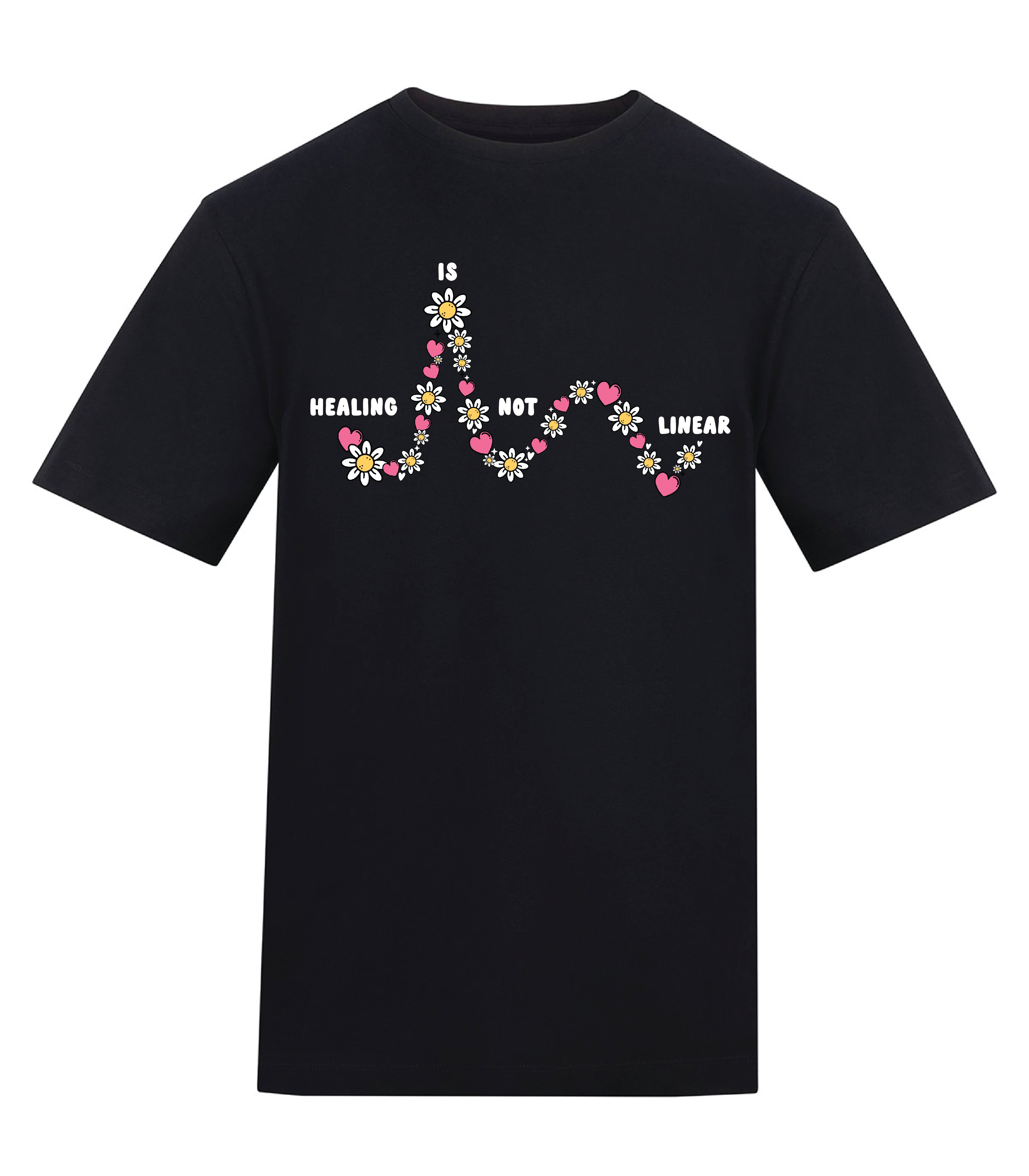 Healing Is Not Linear