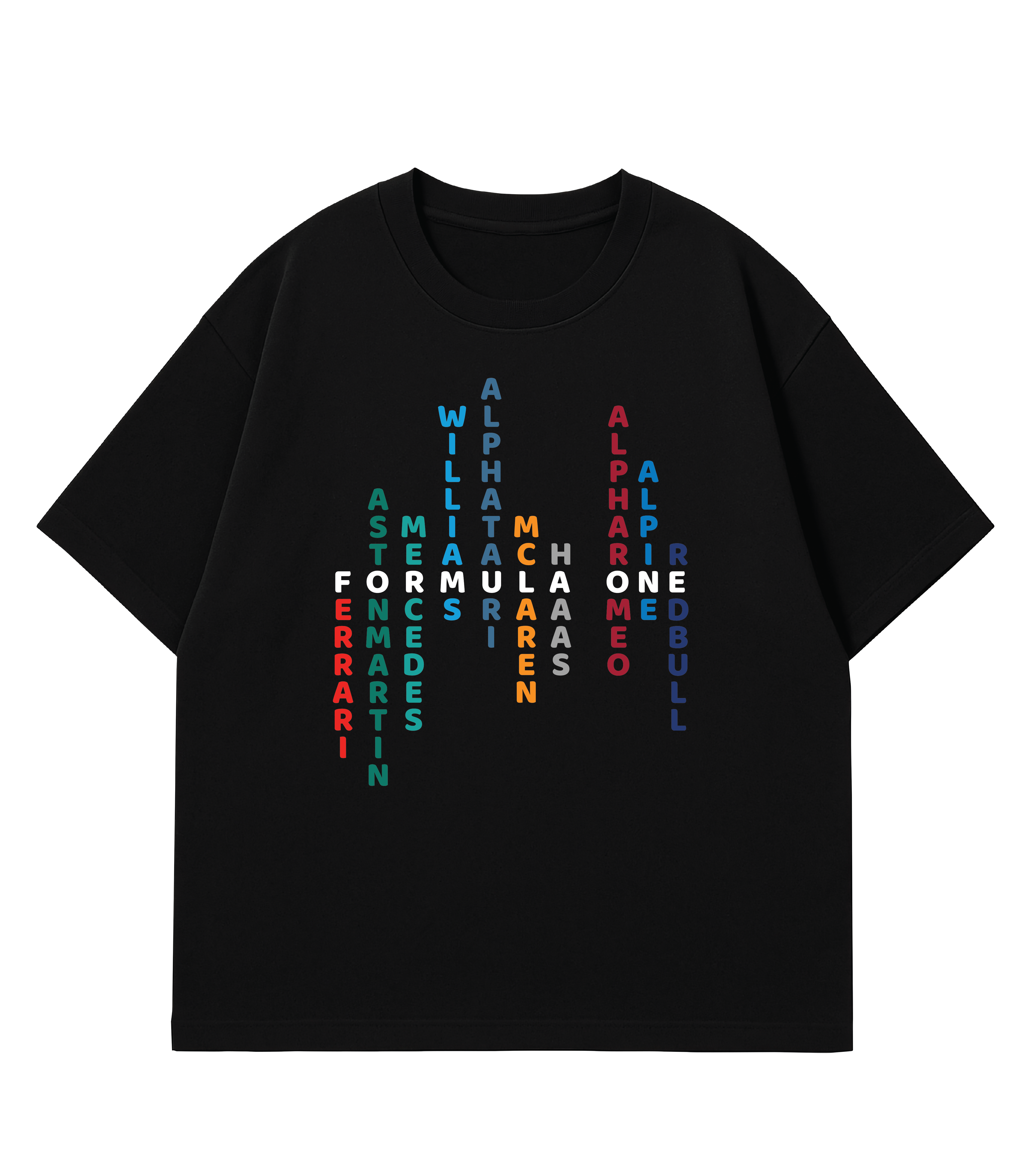 F1 Brands